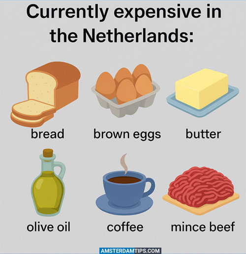 expensive products in netherlands